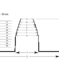 Vamzdžio jungtis-sandariklis plokštiems stogams