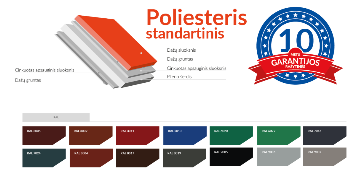 Trapecinė stogo danga T50PLUS BLACHOTRAPEZ Trapecinė stogo danga T50PLUS BLACHOTRAPEZ