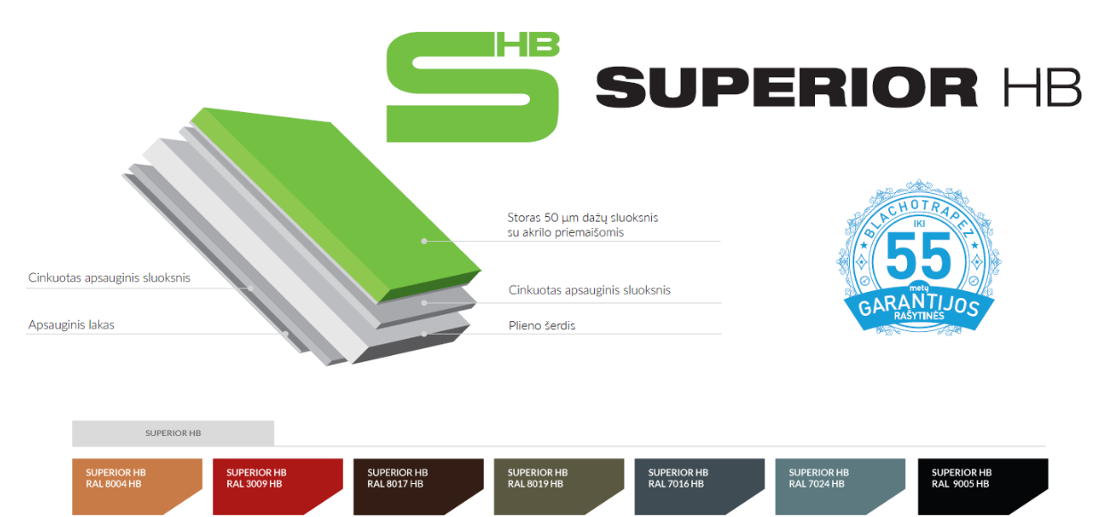 Skardinės čerpės Blachotrapez Skardinės čerpės Blachotrapez