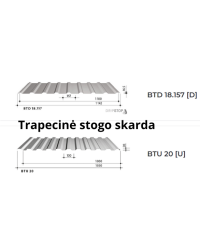 Trapecinė stogo ir sienų danga