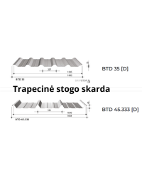 Trapecinė stogo ir sienų danga