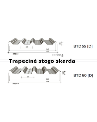 Trapecinė stogo ir sienų danga