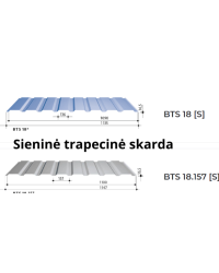 Trapecinė stogo ir sienų danga