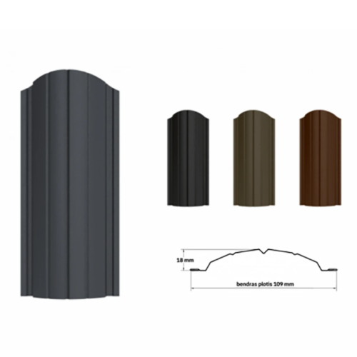 Skardinės tvoralentes triju dydziu