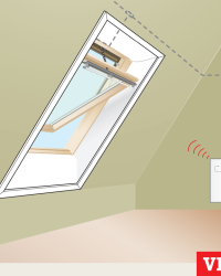 Elektrinis stoglangis VELUX Standard GLU 006121